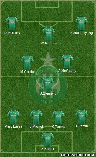 A.S. Saint-Etienne Formation 2013