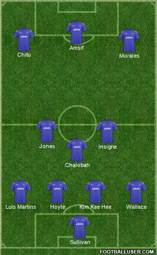 Portsmouth Formation 2013