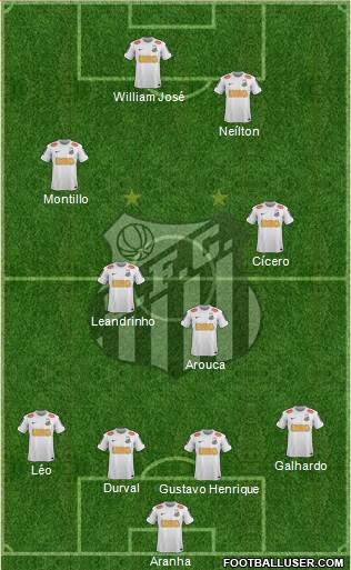 Santos FC Formation 2013