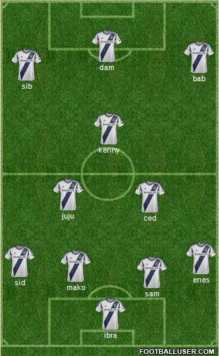 Los Angeles Galaxy Formation 2013