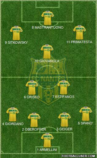 FC Nantes Formation 2013