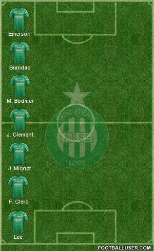 A.S. Saint-Etienne Formation 2013