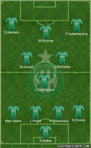 A.S. Saint-Etienne Formation 2013