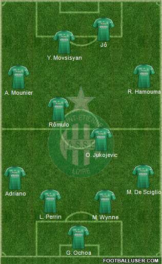 A.S. Saint-Etienne Formation 2013