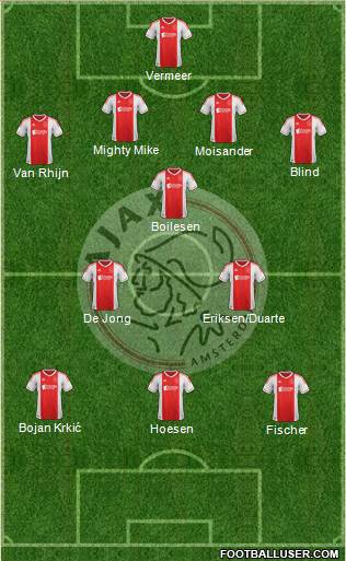 AFC Ajax Formation 2013