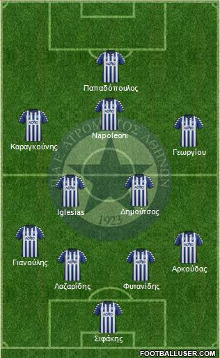 APS Atromitos Athens 1923 Formation 2013