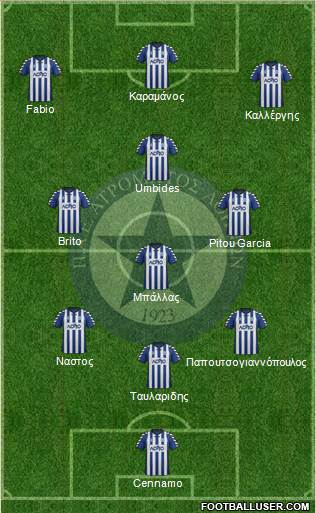 APS Atromitos Athens 1923 Formation 2013