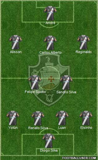 CR Vasco da Gama Formation 2013