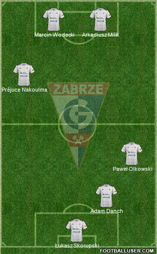 Gornik Zabrze Formation 2013