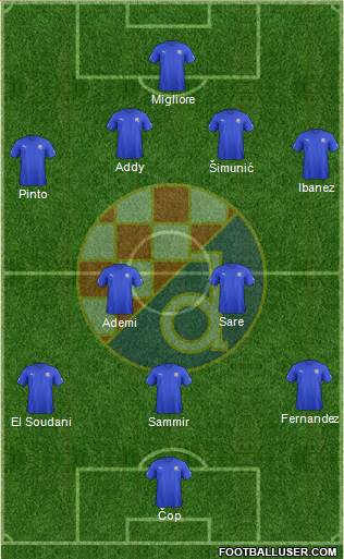 NK Dinamo Formation 2013