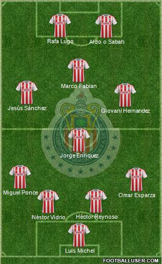 Club Guadalajara Formation 2013