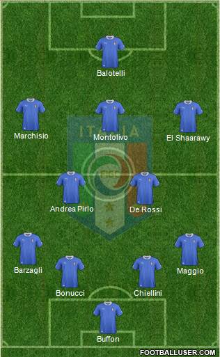 Italy Formation 2013