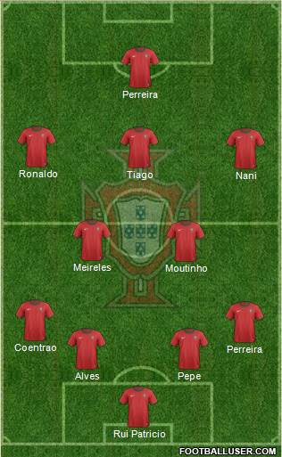 Portugal Formation 2013