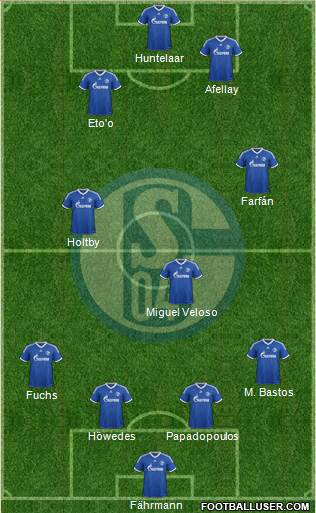 FC Schalke 04 Formation 2013