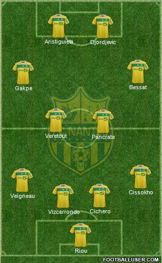 FC Nantes Formation 2013