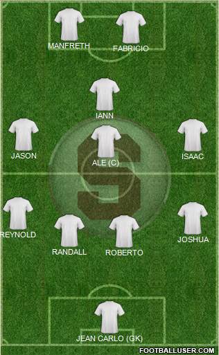 CD Saprissa Formation 2013