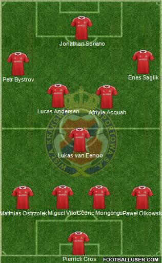 Wisla Krakow Formation 2013