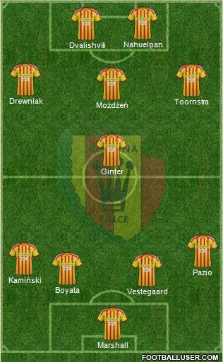 Korona Kielce Formation 2013