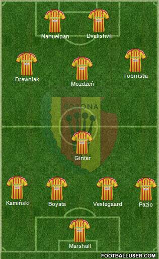 Korona Kielce Formation 2013