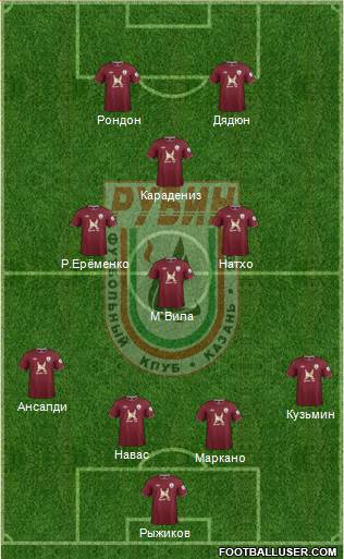 Rubin Kazan Formation 2013