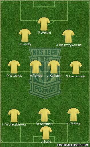 Lech Poznan Formation 2013