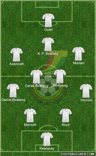 Ghana Formation 2013