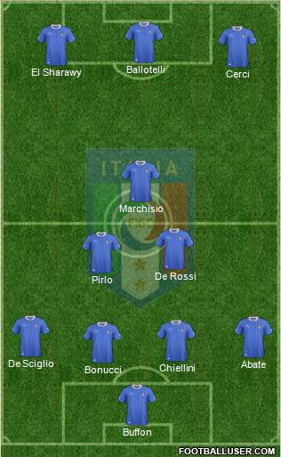 Italy Formation 2013