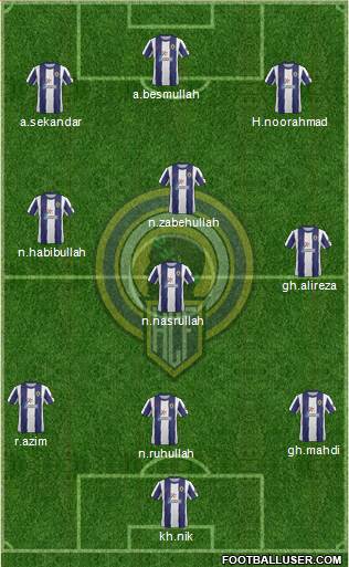 Hércules C.F., S.A.D. Formation 2013