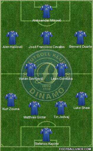 KS Dinamo Tirana Formation 2013
