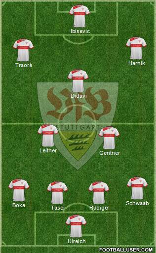 VfB Stuttgart Formation 2013