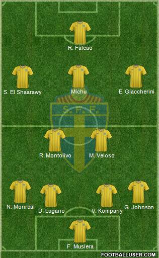 Sweden Formation 2013