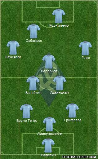 Krylja Sovetov Samara Formation 2013