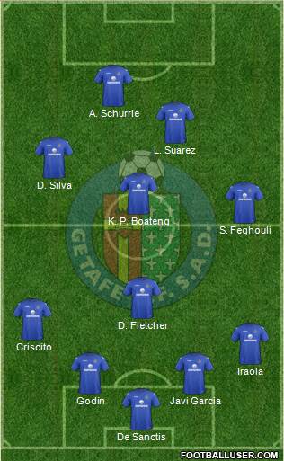 Getafe C.F., S.A.D. Formation 2013