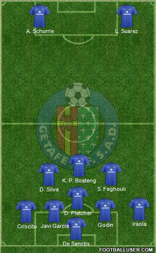 Getafe C.F., S.A.D. Formation 2013