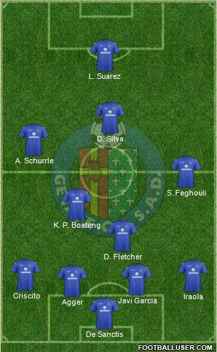 Getafe C.F., S.A.D. Formation 2013