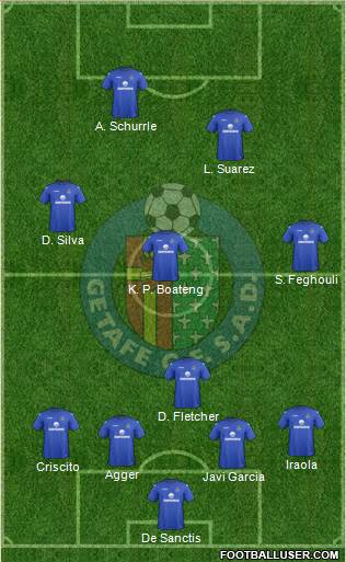 Getafe C.F., S.A.D. Formation 2013