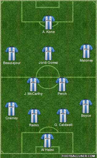 Wigan Athletic Formation 2013