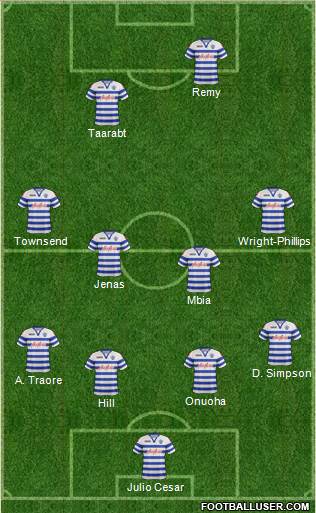 Queens Park Rangers Formation 2013