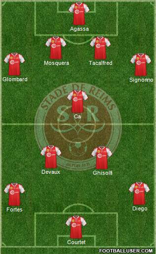 Stade de Reims Formation 2013