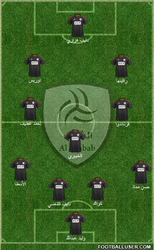 Al-Shabab (KSA) Formation 2013