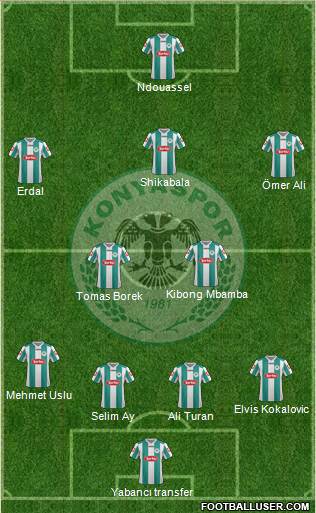 Konyaspor Formation 2013