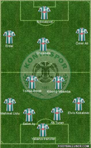 Konyaspor Formation 2013