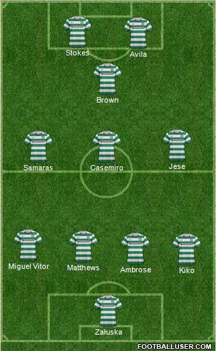 Celtic Formation 2013