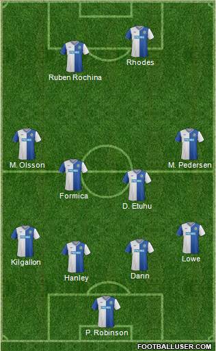 Blackburn Rovers Formation 2013