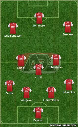 AZ Alkmaar Formation 2013