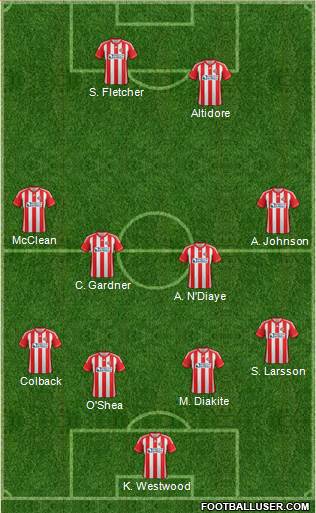 Sunderland Formation 2013