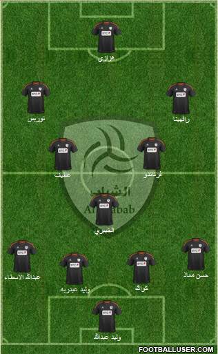 Al-Shabab (KSA) Formation 2013