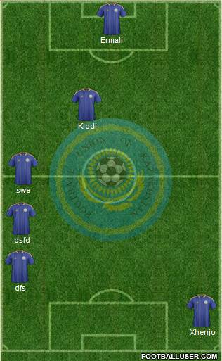 Kazakhstan Formation 2013