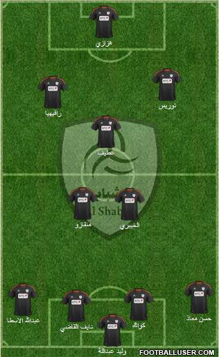 Al-Shabab (KSA) Formation 2013