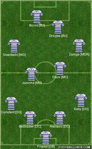 Queens Park Rangers Formation 2013